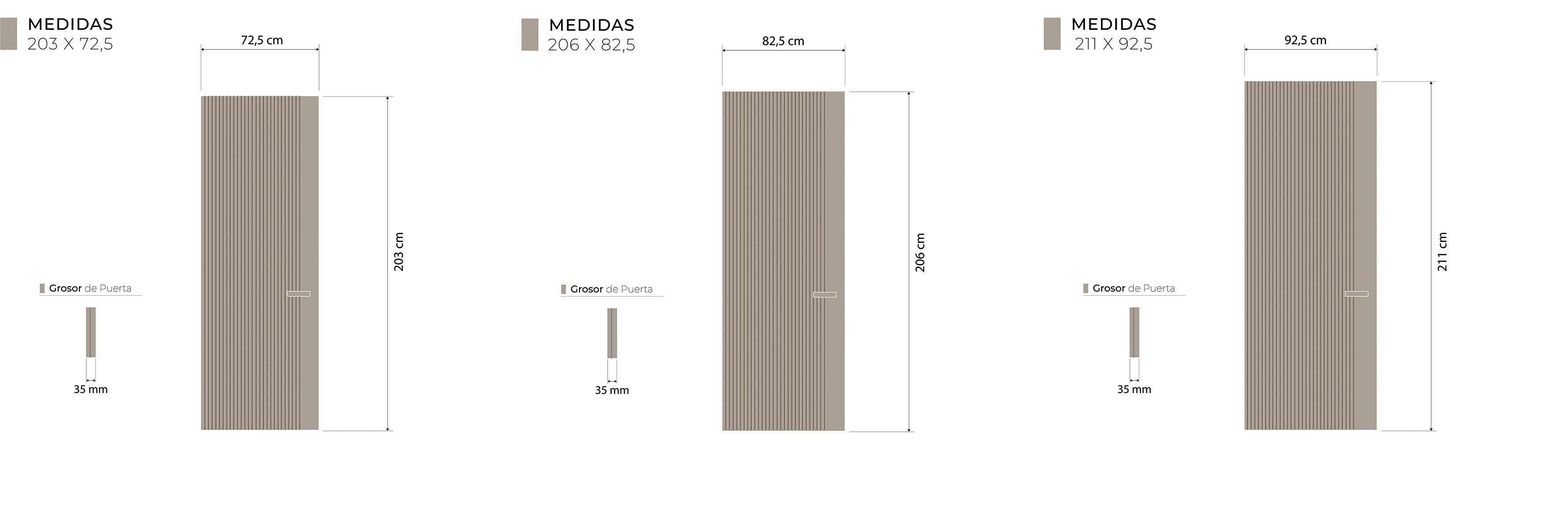 Medidas técnicas Azahar Corredera Casoneto